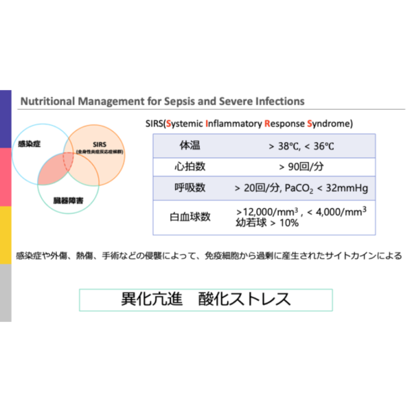 重症病態2/4 | 敗血症・重症感染症患者の栄養管理 - 画像 (2)