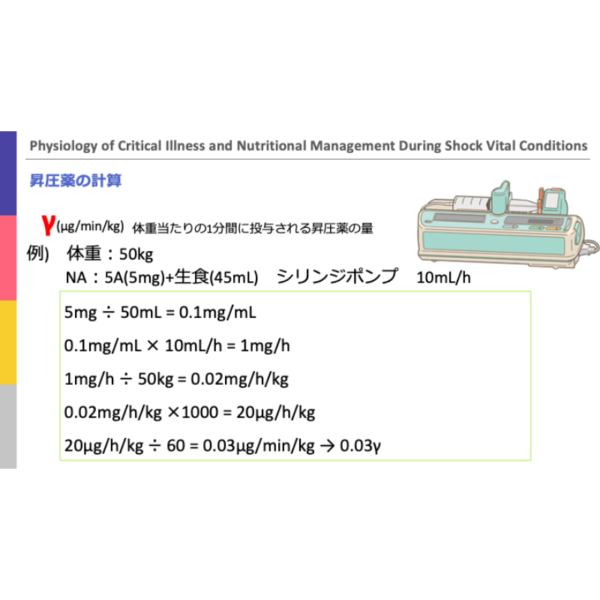 重症病態1/4 | 重症病態の生理学とショックバイタル時の栄養管理 - 画像 (4)